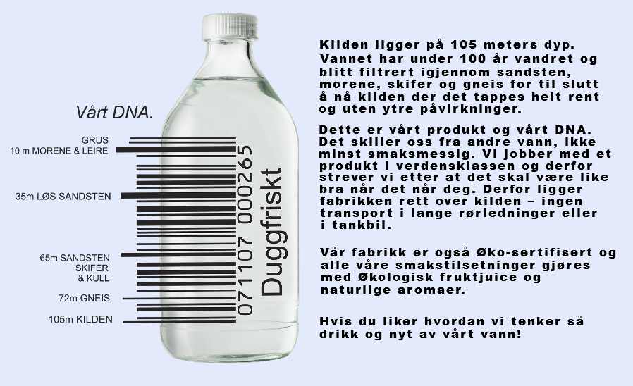 DNA Kildevann